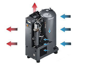 Advantages of Screw Air Compressor