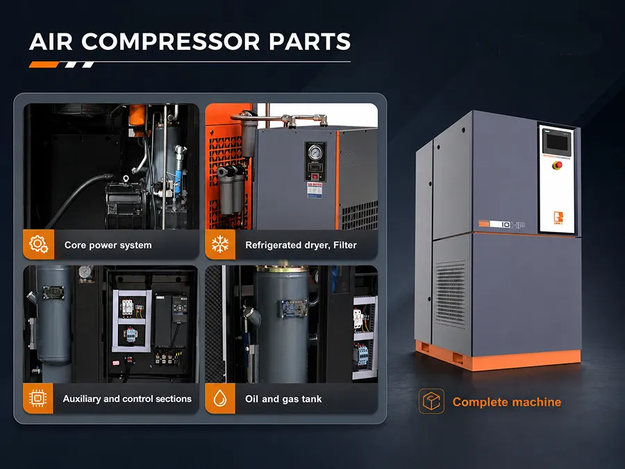 Integrated Air Compressor for Automotive & Machinery