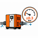 Why Choose UMWAIR Screw Air Compressors