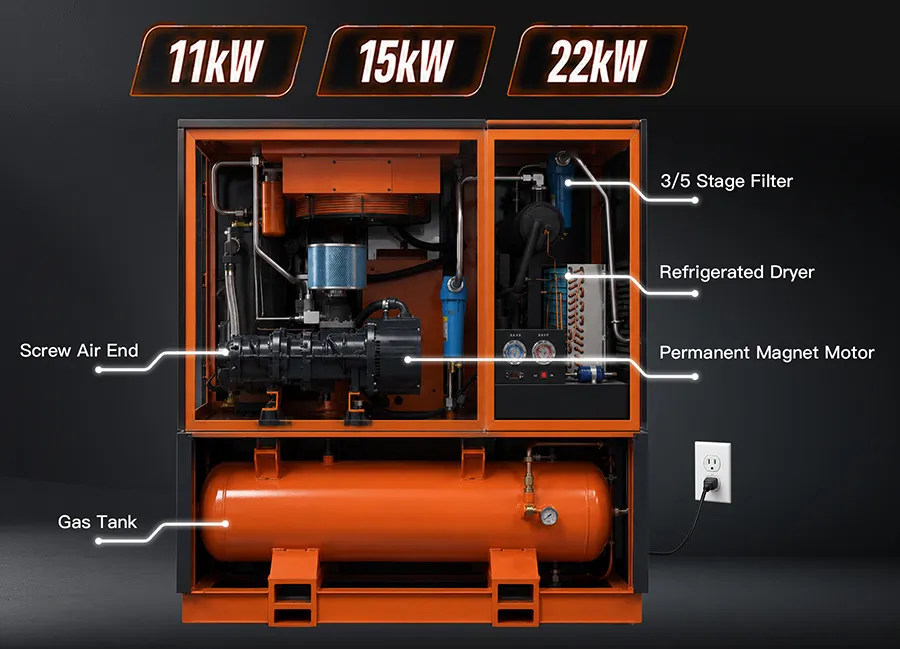 Components of an integrated twin screw compressor